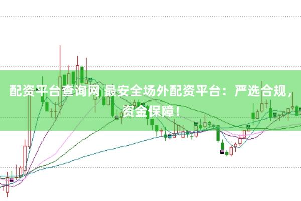 配资平台查询网 最安全场外配资平台：严选合规，资金保障！