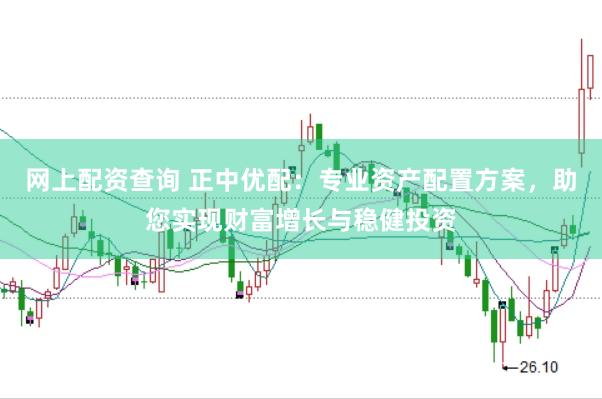 网上配资查询 正中优配：专业资产配置方案，助您实现财富增长与稳健投资
