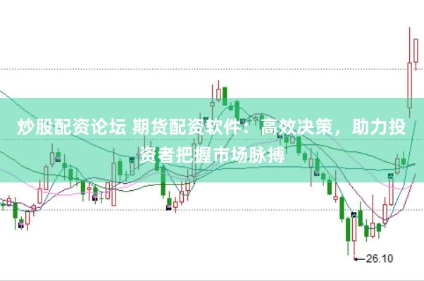 炒股配资论坛 期货配资软件：高效决策，助力投资者把握市场脉搏
