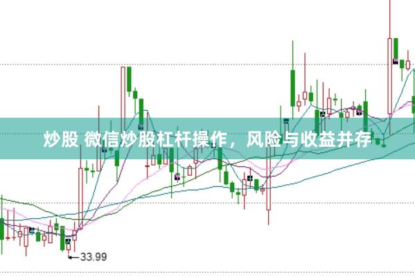 炒股 微信炒股杠杆操作，风险与收益并存
