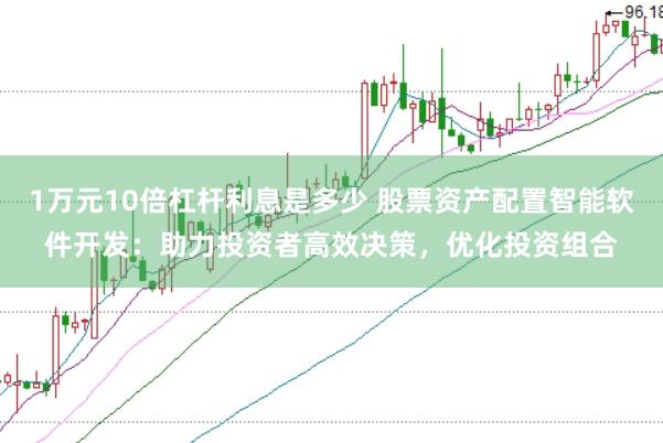 1万元10倍杠杆利息是多少 股票资产配置智能软件开发：助力投资者高效决策，优化投资组合