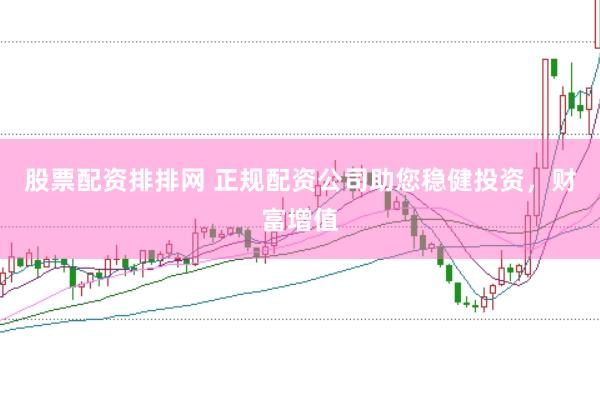 股票配资排排网 正规配资公司助您稳健投资，财富增值