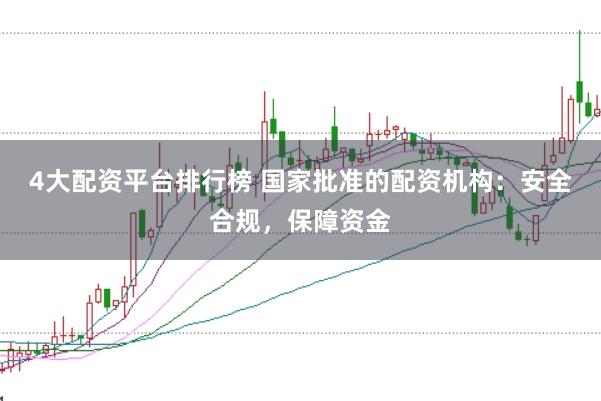 4大配资平台排行榜 国家批准的配资机构：安全合规，保障资金