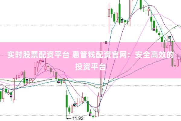 实时股票配资平台 惠管钱配资官网：安全高效的投资平台