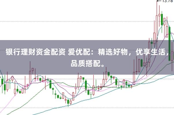 银行理财资金配资 爱优配：精选好物，优享生活，品质搭配。