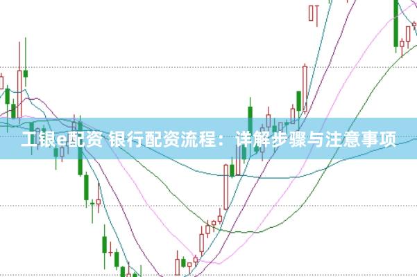 工银e配资 银行配资流程：详解步骤与注意事项
