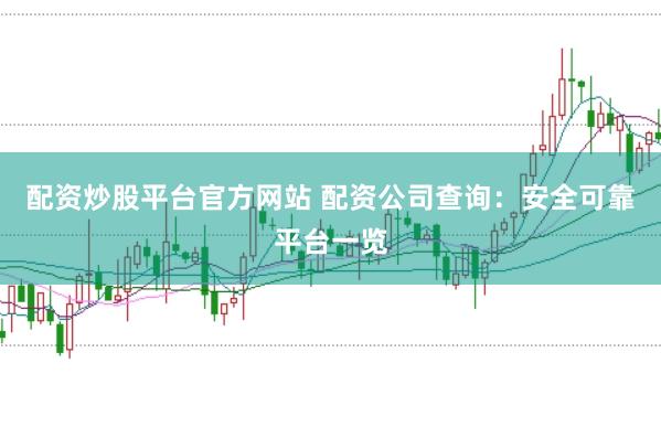 配资炒股平台官方网站 配资公司查询：安全可靠平台一览