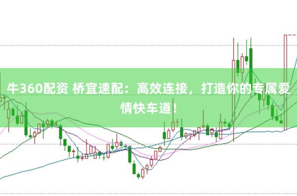 牛360配资 桥宜速配：高效连接，打造你的专属爱情快车道！