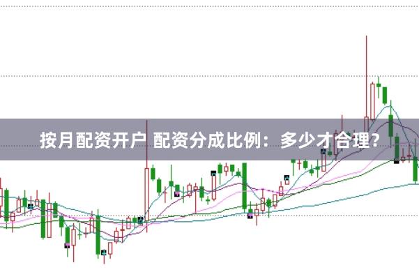 按月配资开户 配资分成比例：多少才合理？