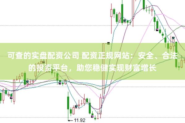 可查的实盘配资公司 配资正规网站：安全、合法的投资平台，助您稳健实现财富增长