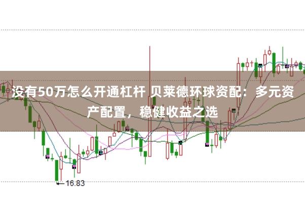 没有50万怎么开通杠杆 贝莱德环球资配：多元资产配置，稳健收益之选