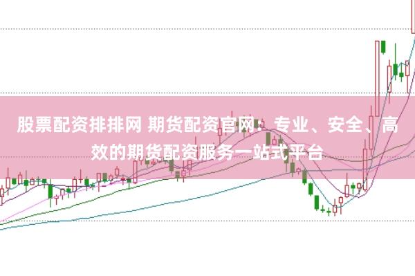 股票配资排排网 期货配资官网：专业、安全、高效的期货配资服务一站式平台