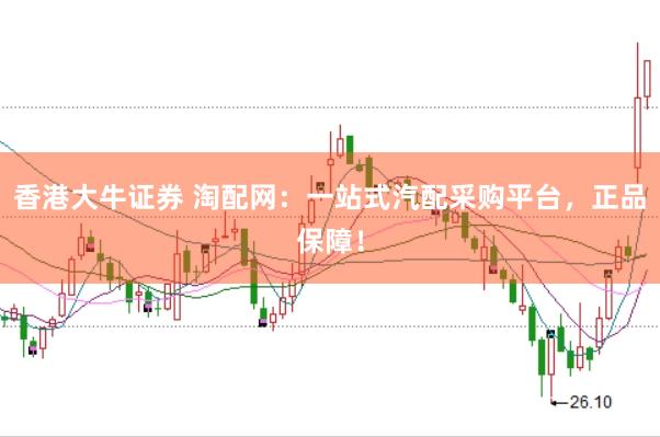香港大牛证券 淘配网：一站式汽配采购平台，正品保障！