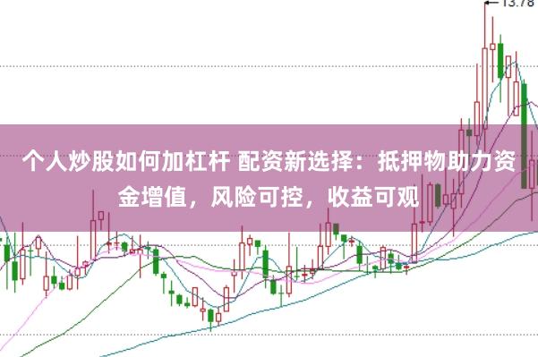个人炒股如何加杠杆 配资新选择:抵押物助力资金增值,风险可控,收益可观