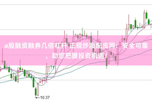 a股融资融券几倍杠杆 正规炒股配资网：安全可靠，助您把握投资机遇！