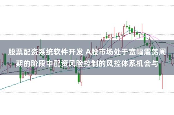 股票配资系统软件开发 A股市场处于宽幅震荡周期的阶段中配资风险控制的风控体系机会与