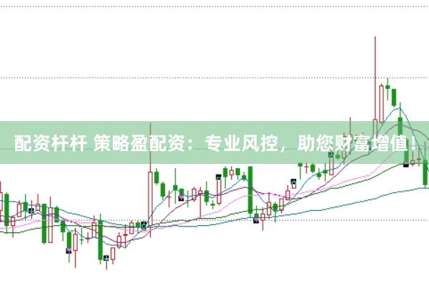 配资杆杆 策略盈配资:专业风控,助您财富增值!
